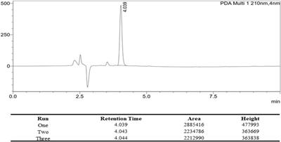 An Augmented Method for Collecting PLGA Nanoparticles and the Fabrication of 1, 3, 4, 6-Tetra-O-acetyl-2-azido-2-deoxy-D-glucopyranose (Ac42AzGlc)-Loaded PLGA Nanoparticles for Efficient and Prospective in Vivo Metabolic Processing